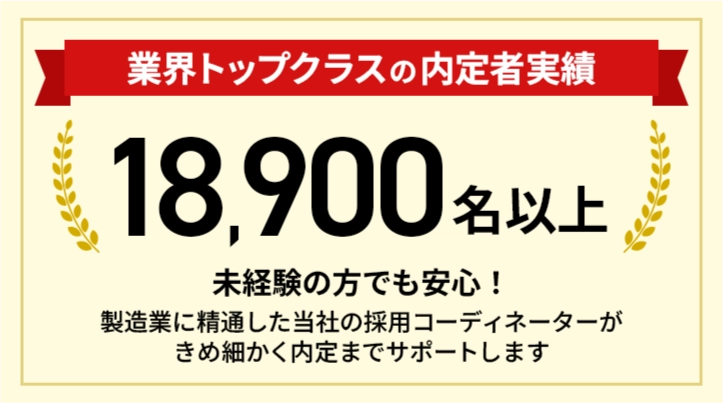 
                業界トップクラスの内定者実績18,900名以上！（2013年〜2014年度実績）未経験の方でも安心！