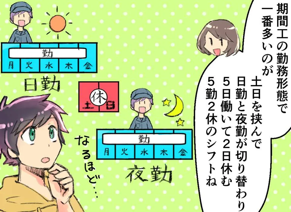 期間工に最も多い2交替制勤務とは?