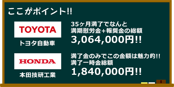 ポイント!!